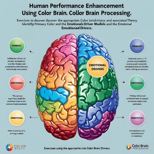 Performance _Enhancement